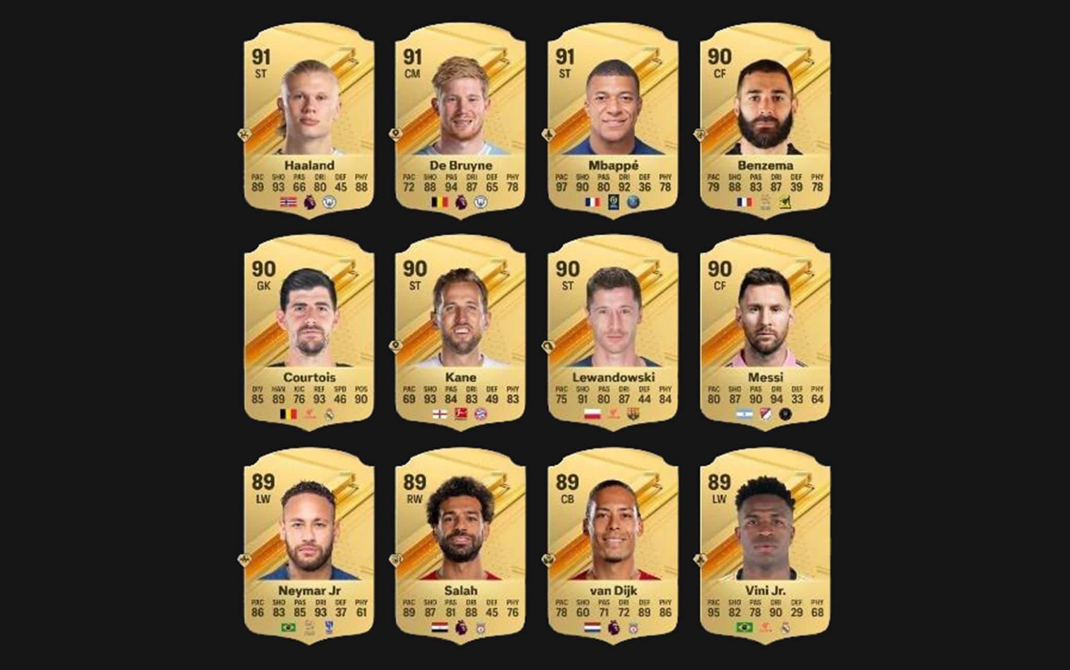 I top del calcio maschile