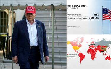 donald trump e due grafiche di numeri