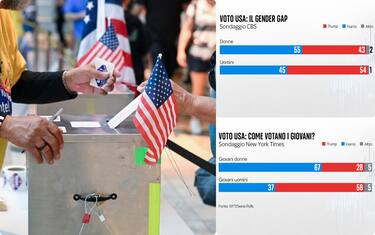 Elezioni USA 2024, come cambia il voto tra uomini e donne?