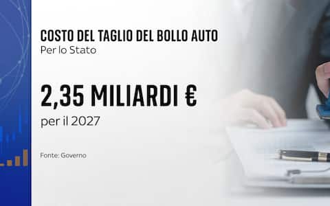 Bollo auto