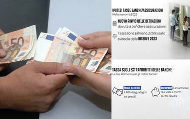 Le misure sulle banche contenute in Manovra 