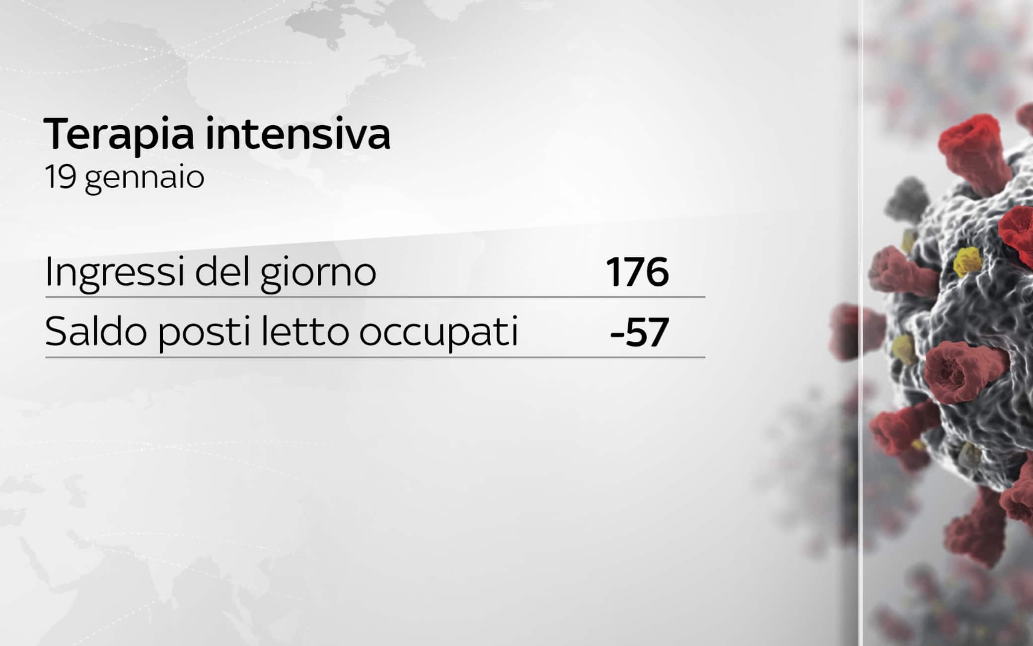 dati covid italia