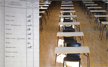 inizio scuola novita