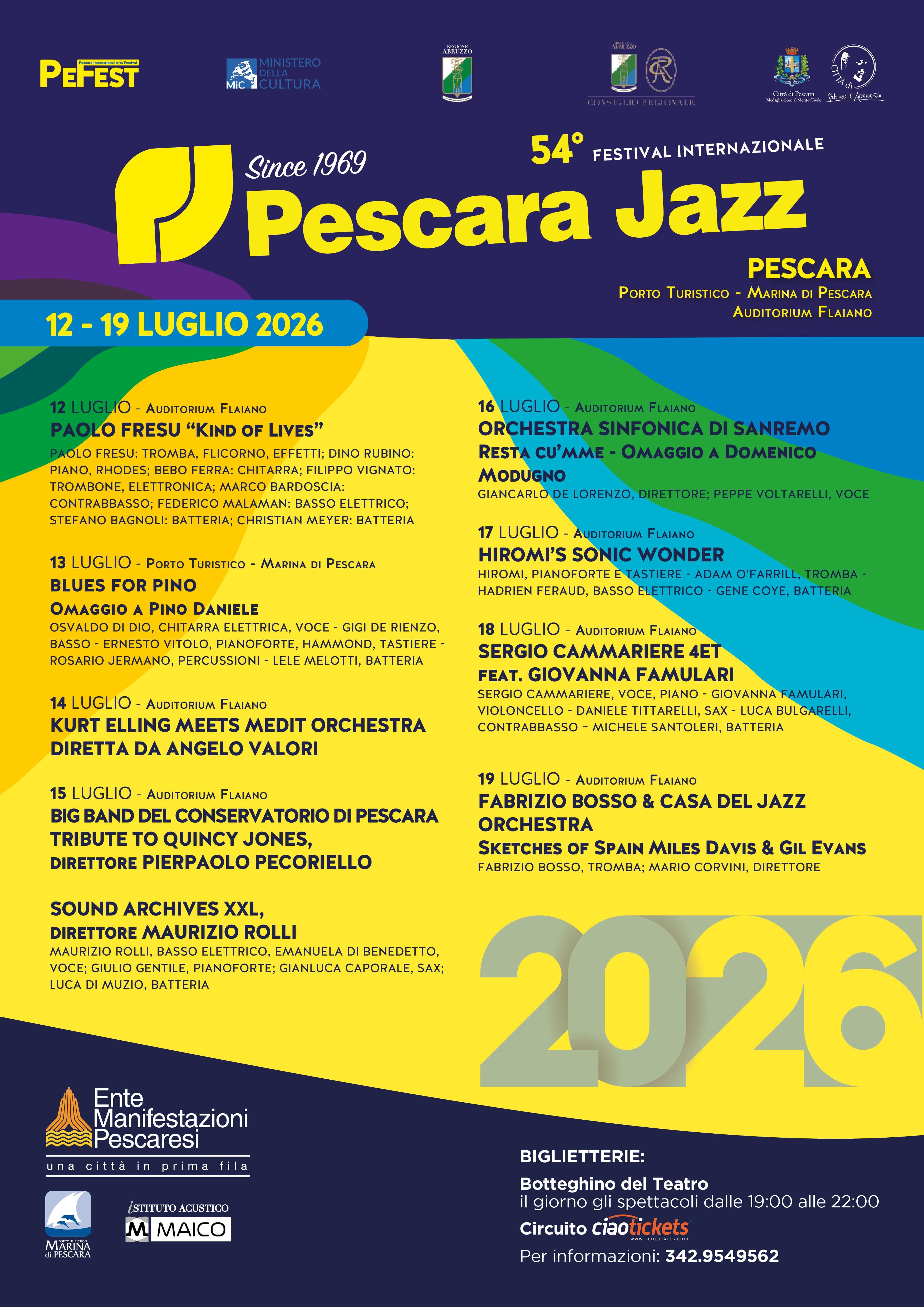 Torna il festival Pescara Jazz, tra big internazionali e omaggi d'autore