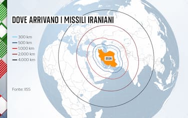 Dove arrivano i missili iraniani