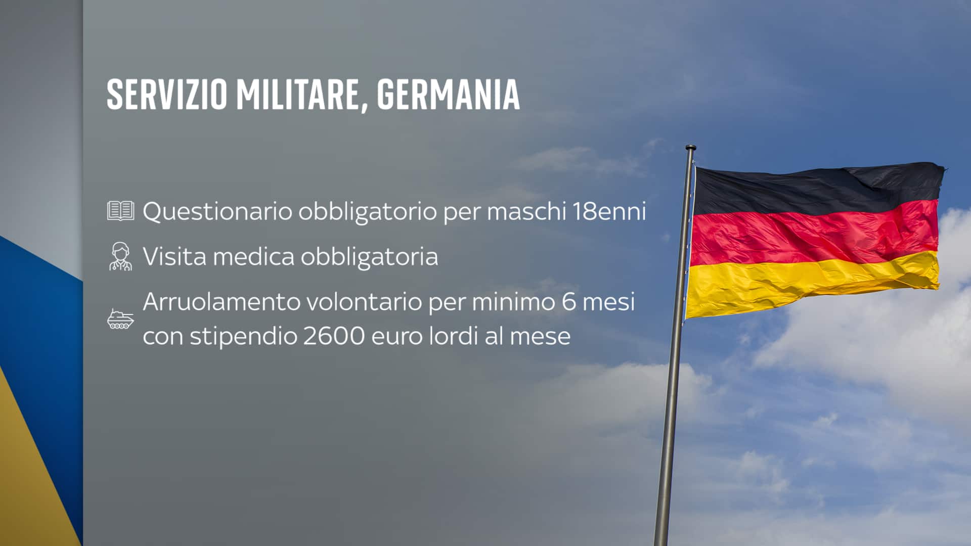 Servizio militare Germania
