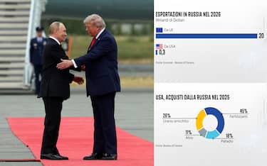 Usa, ipotesi di accordi commerciali con la Russia