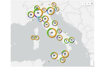 immobili demanio vendita