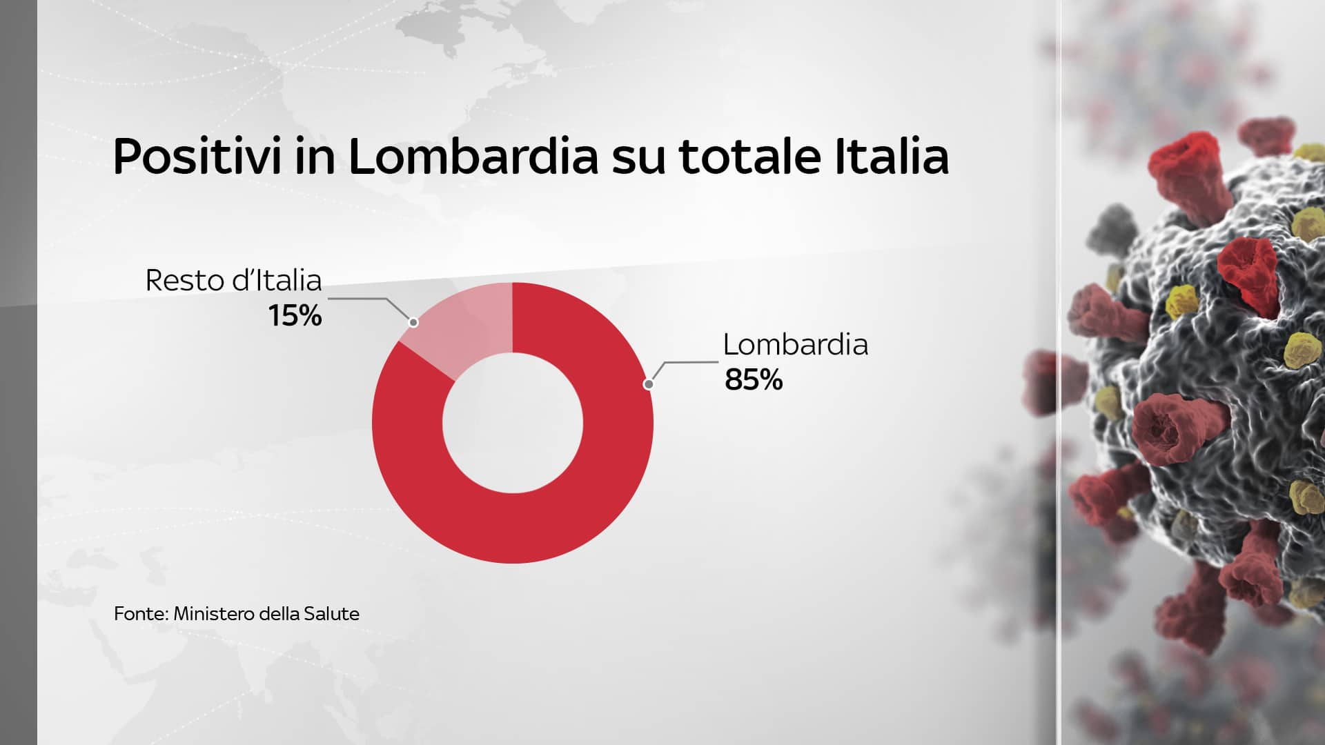 Grafiche coronavirus