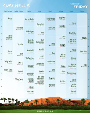 Lineup Coachella venerdì