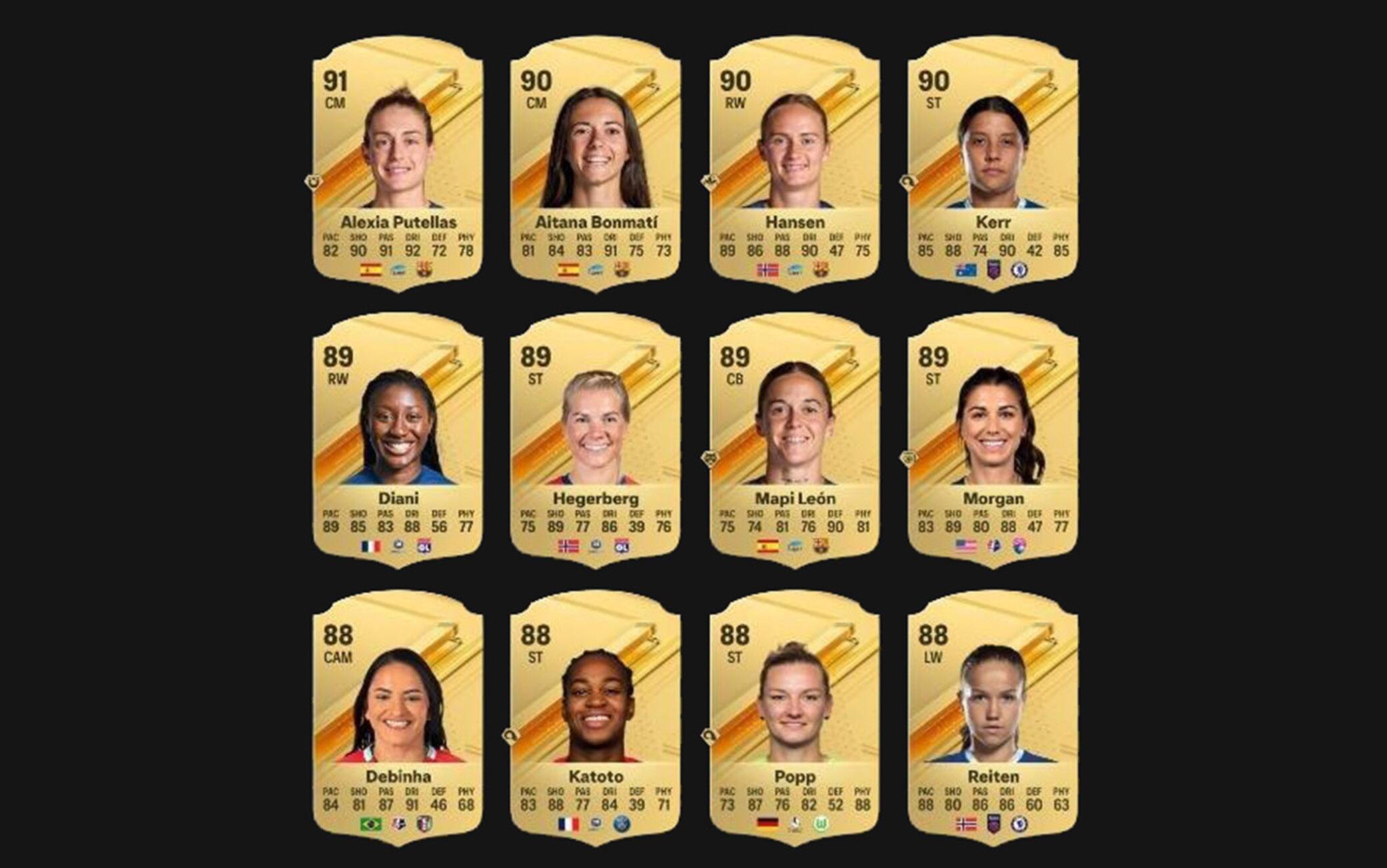 Le migliori giocatrici nel gioco