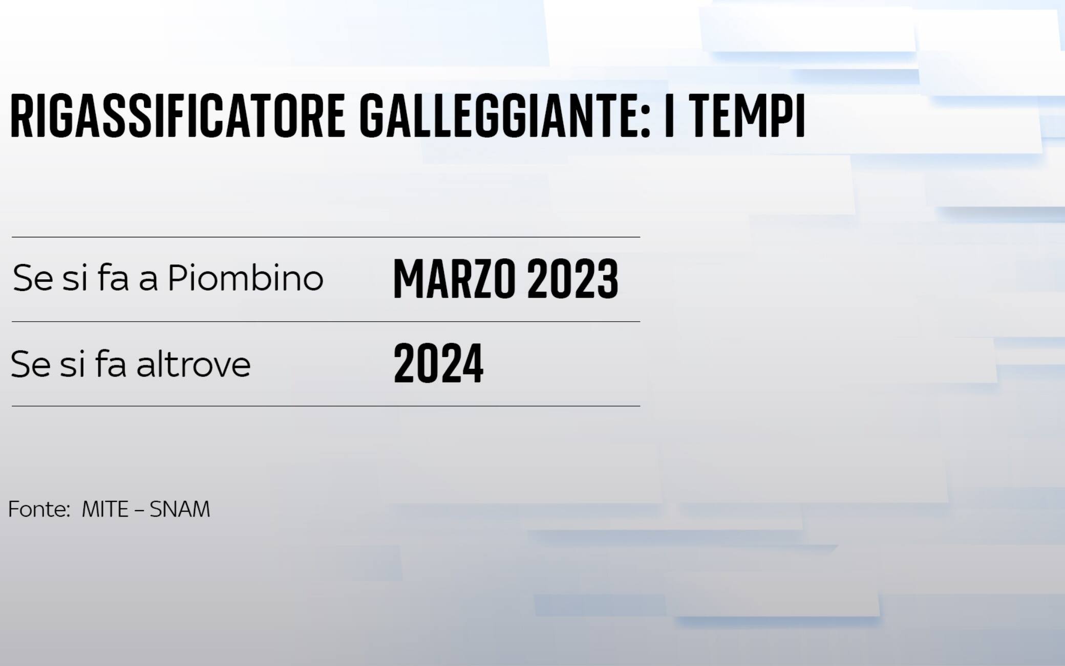 Rigassificatore Piombino