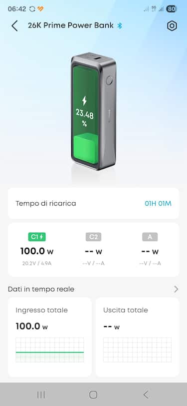 Prime Power Bank di Anker